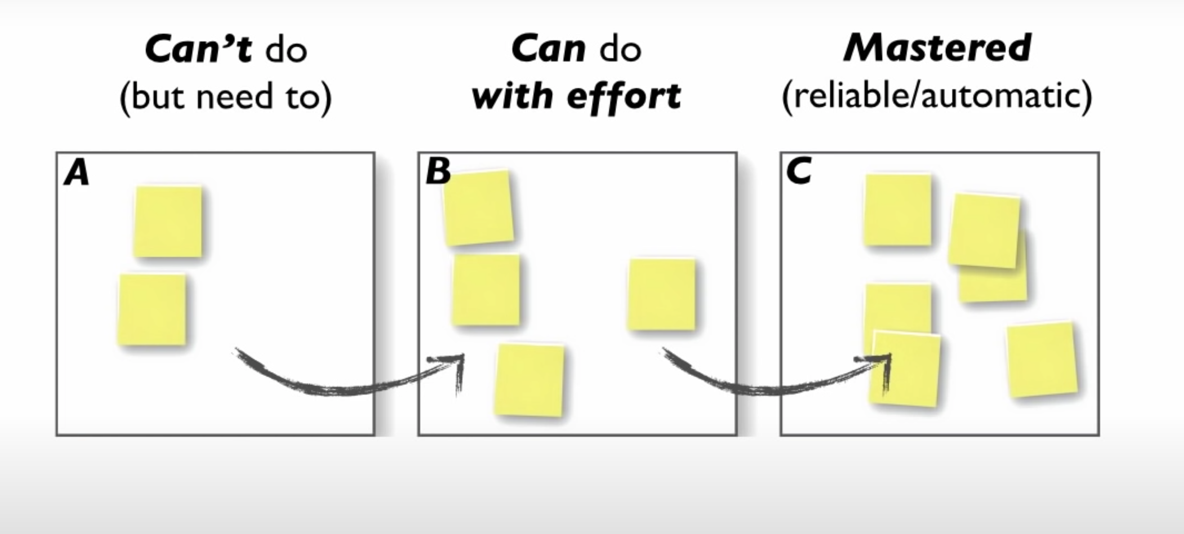 XWorkflow