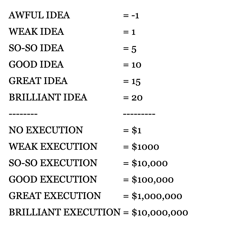 ideas
